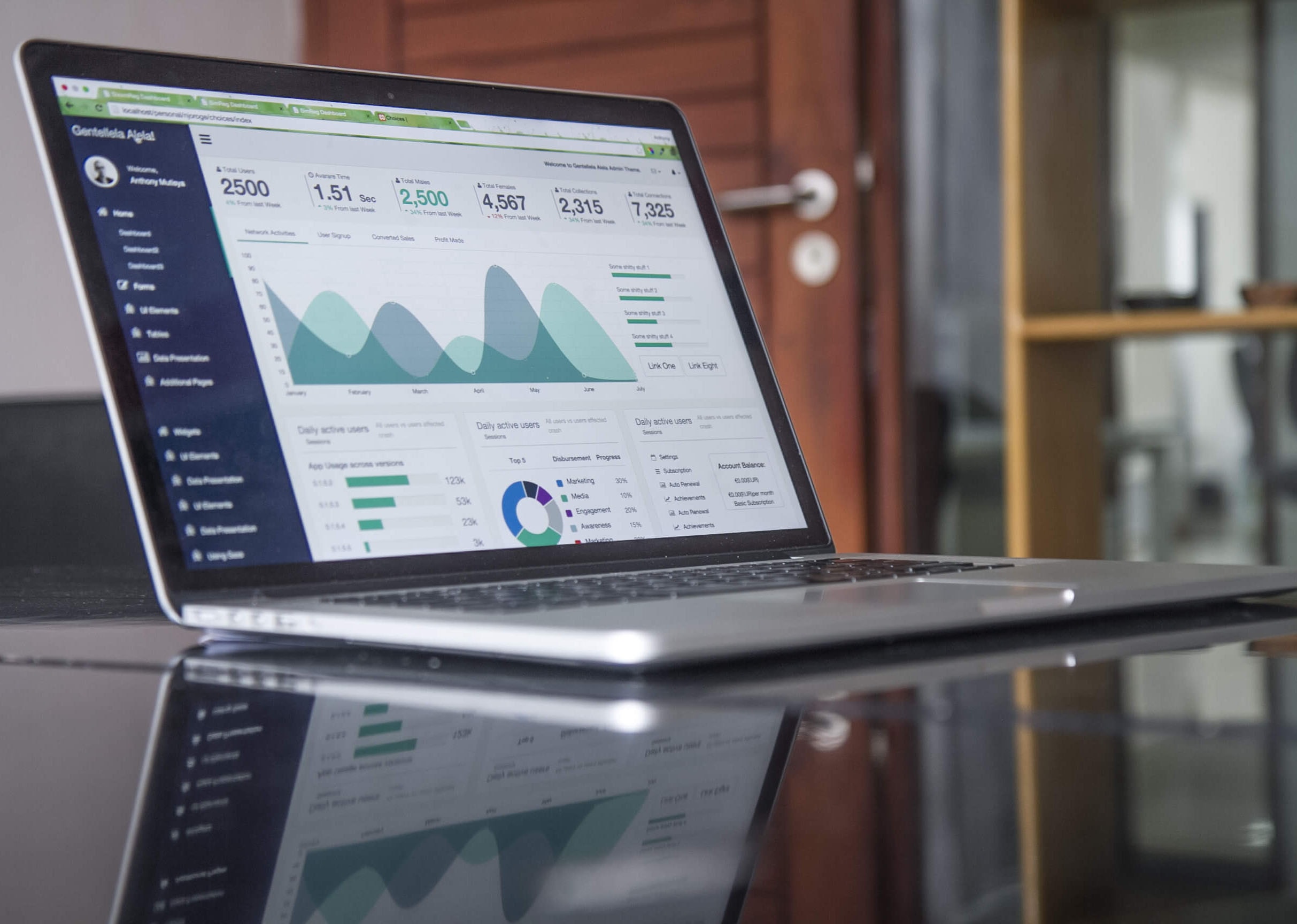 Laptop showing how much SEO costs per month.